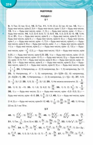 274
ВІДПОВІДІ
РОЗДІЛ 1
§ 1
9. 1) Так; 3) так; 5) ні. 10. 3) Так. 11. 1) Ні; 2) ні; 3) так; 4) так. 12. 1) x —
будь-яке число, крім 2; 3) b — будь-яке число, крім 1; 5) b — будь-яке число.
13. 1) x — будь-яке число, крім –1; 3) z — будь-яке число, крім –1; 5) a —
будь-яке число. 14. 1) 2; 3) 4; 5) 8; 7) –2; 9) 6. 15. 1) 3; 3) 9; 5) 15. 18. 1) Ні;
3) ні. 21. 1) a — будь-яке число, крім 0, c — будь-яке число, крім 0; 3) b —
будь-яке число, крім 0, c — будь-яке число, крім 0; 5) a — будь-яке число,
крім 1, c — будь-яке число, крім –1; 7) b — будь-яке число, крім 4, c — будь-
яке число, крім 3; 9) a — будь-яке число, крім –1, c — будь-яке число, крім 0;
11) a — будь-яке число, крім 2, c — будь-яке число, крім –2; 13) x — будь-
яке число, крім −
1
1
3
і 2,5, y — будь-яке число; 15) b — будь-яке число, крім
0,25, c — будь-яке число, крім 0,25. 22. 1) a — будь-яке число, крім –2 і 2;
3) b — будь-яке число, крім –5 і 5, c — будь-яке число; 5) y — будь-яке чис-
ло, крім –5 і 5; 7) b — будь-яке число, крім 3; 9) x — будь-яке число, крім –2.
23. 1) b — будь-яке число, крім 0, c — будь-яке число, крім 0; 3) a — будь-
яке число, крім 2, b — будь-яке число, крім 0; 5) a — будь-яке число, крім
–
1
3
і
1
3
. 24. 1) Наприклад, a – 2; 3) наприклад, 2a – 1; 5) наприклад, 3a + 2.
25. 1) Наприклад, b2
– 1; 5) наприклад, ( )( )
b b
+ +
1 5 3 ; 6) наприклад,
( )( )
b b
− +
5 3 1 . 26. 1) Наприклад, c – 3; 3) наприклад, ( )( )
c c
+ −
1 5 . 27. 1) 0;
3) −
1
3
; 5) 1,2. 28. 1) 0; 3) −
3
7
; 5) 1,8. 29. 1) Не можна визначити; 3) −
5
48
.
30. 1) 0; 3) –15. 35. 1) 1,6; 3) 6,2; 5)
32
75
. 36. 1) 5; 2)
1
3
3
; 3) −
5
12
.	
38. 1) z — будь-яке число; 3) z — будь-яке число, крім –0,5 і 0,5; 5) z —
будь-яке число, крім –6 і 0. 39. 1)
5
9
; 3) 1,3. 40. 1) x — будь-які числа, крім
2 і 4; 2) x — будь-які числа, крім 9 і 12. 42. 1)
7
12
; 2)
23
30
; 3)
13
16
. 43. 1) 10 год
23 хв; 3) 1 км 79 м.
§ 2
48. 1)
x y
xy
2 3
4
4
; 3)
x y
xy
2 2
3
2
8
; 5)
x
y
2
8
. 49. 1)
x y
x y
3 4
2 3
2
8
; 3)
x y
x y
3 3
2 2
4
. 50. Ні.
xy
5
.	
51. 1) Так,
x
1
2
; 3) ні; 5) ні. 52. 1)
x
y
2
; 3)
a
b
16
3
; 5)
x
y
7
3
. 53. 1) x y
2 2
6 ; 3)
ab
c
2
2
3
2
;
5)
xy
a
2
3
. 54. 1)
x
a
3
; 3)
a2
5
6
. 55. 1)
x y
x
−
2
; 3)
x y
y
−2
2
; 5)
x y
y
+
3
; 7) x y
+
2 3 ;	
9)
x y
a
−
2
. 56. 1) 3; 3) 1,5; 5) –3; 7)
a
b
− ; 9)
a
b
−
2
3
. 57. 1)
x y
x
−
3 12
2
; 3)
x y
c
−
2
;	
 
