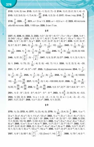 278
212. 1) Ні; 3) так. 213. 1) ∅; 3) –1; 5) ∅; 7) –3. 214. 1) ∅; 2) ∅; 3) 1; 4) –3.
215. 1) 2; 3) 0; 5) –1; 7) 4; 9) −
27
40
. 216. 1) 3; 3) –3. 217. 10 км / год. 218.
5
3
.
219.
7
9
. 220. −
2
9
. 221. а < 3 і а > 5. 222. а = –0,5 і а = –2. 223. 40 пістолів
або 60 пістолів. 225. 1100 грн. 226. 5 см і 7 см.
§ 8
227. 4). 228. 4). 232. 3). 233. 1) 3–1
; 3) 10–1
; 4) 17–1
; 7) с–1
; 9) х–1
. 234. 1) 4–1
;
3) 345–1
; 6) у–1
. 235. 1) 6–2
; 3) 11–7
; 4) 5–5
; 7) 44–22
; 9) х–4
; 13) п–15
; 15) с–120
.
236. 1) 5–7
; 3) 22–7
; 5) у–9
. 237. 1) 23
; 3) 20
; 5) 2–2
; 8) 2–6
. 239. 1) 33
; 3) 30
;	
5) 3–2
; 6) 3–6
. 241. 3) 5
1
2
; 5) 9
1
10
; 7) 5
1
21
; 12) 10
1
100
. 242. 1)
1
10
; 5)
1
20
;	
6) 7
1
25
. 244. 1)
1
4
; 3) −
1
5
; 5)
1
20
; 6)
1
1000
. 245. 1)
1
4
; 3)
1
100
; 5) 25; 8) 100.
246. 1) 34
; 3)
 
 
 
6
3
2
; 5)
 
− 
 
9
11
4
. 247. 1) 5; 3) 96
; 5) 275
. 248. 1) 1; 3) 1; 5) 1;	
8) 1. 249. 1) 75; 2)
1
15
; 4) 2; 6) –40; 7) 11,1. 250. 1) 2; 2) 5; 4) –30.	
251. 1) >
4 0
4 4 ; 4) −
<
4 0
3 10 . 253. 1) Додатним; 4) від’ємним. 254. 1)
à8
1
;	
3)
m5
1
; 8)
у21
1
. 255. 1)
à4
1
; 3)
m12
1
; 6)
õ100
1
. 256. 1)
1
64
; 3)
1
16
; 4) 10000;	
10) −
8
27
; 11)
16
25
. 257. 1) 15
5
8
; 3) 1; 4) –100 000; 6) 81. 258. 1)
9
25
; 2)
4
25
;
5) 25; 7)
25
36
; 8)
25
36
. 259. 1)
9
16
; 2)
16
49
. 260. 1) 3 · 5–2
; 2) 72
· 23–3
; 4) 6 · 9–3
· 11–5
.
261. 1) 2 · 9–7
; 2) 6 · 8–8
; 4) 3–8
· 5–9
· 8–16
. 263. 1)
2
5
3
; 2) 50,75; 4) –0,5.	
264. 1) 20; 2) 0. 265. 1) п = {–3; –2; –1; 0; 1}; 2) п = {–4; –3; –2; –1}.	
267. 1) 27
; 2) 211
. 268. 1) х14
; 2) х37
. 269. 1) 1; 2) 25.
§ 9
270. 1); 3). 272. 4). 277. 1); 2); 4); 5). 279. 1)
1
64
; 2) 4; 3)
1
4
. 281. 1) а–12
;	
2) а–4
; 3) а4
; 4) а12
; 5) 1; 11) а8
; 12) а8
. 282. 1) х–13
; 2) х–7
; 3) х7
; 4) х13
; 5) 1;	
6) х20
. 283. 1) 10–1
· 10т
; 3) 8–4
· 8т
. 284. 1) 6–4
· 6х
; 3) 12–8
· 12п
. 286. 5) 256;
7) 1; 9) 64; 10) 16. 287. 1) 32; 3) 2; 5) 1. 288. 1) а12
; 2) а–4
; 3) а7
; 4) а–13
; 6) а2
;
8) а12
. 289. 1) т12
; 2) т–8
; 4) т–20
. 291. 1) 76
; 2) 7–7
; 3) 715
; 6) 7–2
. 292. 1) 87
;	
2) 820
; 3) 85
; 6) 83
. 293. 2) 1; 3) а–20
; 4) а21
; 6) а–8
; 9) т–22
. 295. 1) 5–50
; 2) 444
;	
4) 1; 5) 1; 8) 1; 9) а–30
; 12) а–25
; 16) а–22
. 296. 1) 2–8
; 2) 330
; 3) 3–30
; 4) 1; 8) 1.
297. 1) 8–3
; 5) 80–9
; 8)
−
 
 
 
5
x
y
; 12) (3тп)–4
; 14)
ab
−
 
 
 
1
3
. 298. 1) 70–7
; 4) 5–10
.
 