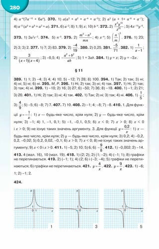 280
4) а–4
(7а–10
+ 6а4
). 370. 1) а(а3
+ а2
+ а–4
+ а–5
); 2) а3
(а + 1+ а–6
+ а–7
);	
4) а–5
(а9
+ а8
+ а2
+ а). 371. 6) а–2
; 8) 1; 9) х; 10) b–4
. 372. 2)
x y
z
2 10
25
; 5) 4х–10
у–6
.
373. 1) 3а3
с–2
. 374. 5) п–5
. 375. 2)
m n
mn
−
2 2
; 4) х–4
; 5)
n
m
 
 
 
2
. 376. 1) 23;	
2) 3; 3) 2. 377. 1) 7; 2) 83. 379. 2)
−4
19
. 380. 2) 0,25. 381.
−5
71
. 382. 1)
õ −
1
1
;
2)
( )( )
õ õ
+ +
3
1 4
; 3) –0,5; 4)
à b
ab
+
−
2 2
; 5) 1 + 3ab. 384. 1) у = х; 2) у = –3х.
§ 11
389. 1) 1; 2) –4; 3) 4; 4) 10; 5) –12; 7) 28; 8) 100. 394. 1) Так; 2) так; 3) ні;	
4) ні; 5) ні; 6) ні. 395. M, P. 396. 1) Ні; 2) так; 3) ні; 4) так. 397. 1) Ні; 2) так;
3) так; 4) ні. 399. 1) –10; 2) 16; 3) 27; 6) –50; 7) 36; 8) –18. 400. 1) –1; 2) 21;
3) 20. 401. 1) Ні; 2) так; 3) ні; 4) так. 402. 1) Так; 2) ні; 3) так; 4) ні. 406. 1)
1
5
;
3)
4
9
; 5) –5; 6) –8; 7) 7. 407. 7) 10. 408. 2) –1; 4; –8; 7) –8. 410. 1. Для функ-
ції y
x
= −
1
: 1) х — будь-яке число, крім нуля; 2) у — будь-яке число, крім
нуля; 3) –1; 4) 1, –1, 0,1; 5) –1, –0,1, 0,5; 6) х < 0; 7) х > 0; 8) х < 0	
і х > 0; 9) не існує таких значень аргументу. 3. Для функції y
x
=
0,2
: 1) х —
будь-яке число, крім нуля; 2) у — будь-яке число, крім нуля; 3) 0,2; 4) –0,2,
0,2, –0,02; 5) 0,2, 0,02, –0,1; 6) х > 0; 7) х < 0; 8) не існує таких значень ар-
гументу; 9) х < 0 і х > 0. 411. 1) –5; 2) 10; 5) 6; 6) −
9
8
. 412. 1) –0,002; 2) –14.
413. 4 (мал. 16), 10 (мал. 19). 418. 1) (2; 2); 2) (1; –2); 4) (–1; 1); 8) графіки
не перетинаються. 419. 2) (–1; 1); 4) (2; 6) і (–3; –4); 5) графіки не перети-
наються; 6) графіки не перетинаються. 421. y
x
=
4
. 422. y
x
=
9
. 423. 1) –6;
1; 2) –1; 2.
424.
1 3 5
y y y
x x x
1 1 1 1 1
0
0
1
0
 