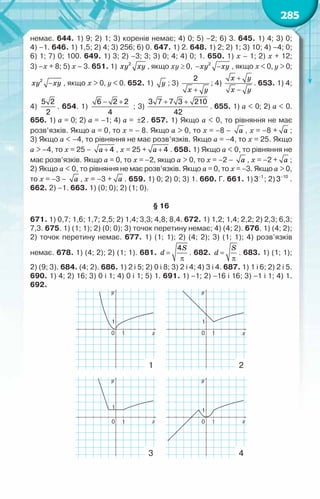 285
немає. 644. 1) 9; 2) 1; 3) коренів немає; 4) 0; 5) –2; 6) 3. 645. 1) 4; 3) 0;	
4) –1. 646. 1) 1,5; 2) 4; 3) 256; 6) 0. 647. 1) 2. 648. 1) 2; 2) 1; 3) 10; 4) –4; 0;
6) 1; 7) 0; 100. 649. 1) 3; 2) –3; 3; 3) 0; 4; 4) 0; 1. 650. 1) x – 1; 2) x + 12;	
3) –x + 8; 5) x – 3. 651. 1) xy xy
2
, якщо xy ≥ 0, xy xy
− −
2
, якщо x < 0, y > 0;
xy xy
−
2
, якщо x > 0, y < 0. 652. 1) у ; 3)
x y
+
2
; 4)
x y
x y
+
−
. 653. 1) 4;
4)
5 2
2
. 654. 1)
6 2 2
4
− +
; 3)
3 7 7 3 210
42
+ +
. 655. 1) a < 0; 2) a < 0.
656. 1) a = 0; 2) a = –1; 4) a = ±2 . 657. 1) Якщо а < 0, то рівняння не має
розв’язків. Якщо а = 0, то х = – 8. Якщо а > 0, то х = –8 ­
– à , х = –8 ­
+ à ;	
3) Якщо а < –4, то рівняння не має розв’язків. Якщо а = –4, то х = 25. Якщо
а > –4, то х = 25 ­
– 4
+
à , х = 25 ­
+ 4
+
à . 658. 1) Якщо а < 0, то рівняння не
має розв’язків. Якщо а = 0, то х = –2, якщо а > 0, то х = –2 ­
– à , х = –2 ­
+ à ;
2) Якщо а < 0, то рівняння не має розв’язків. Якщо а = 0, то х = –3. Якщо а > 0,
то х = –3 ­
– à , х = –3 ­
+ à . 659. 1) 0; 2) 0; 3) 1. 660. Г. 661. 1) −1
3 ; 2) −10
3 .
662. 2) –1. 663. 1) (0; 0); 2) (1; 0).
§ 16
671. 1) 0,7; 1,6; 1,7; 2,5; 2) 1,4; 3,3; 4,8; 8,4. 672. 1) 1,2; 1,4; 2,2; 2) 2,3; 6,3;
7,3. 675. 1) (1; 1); 2) (0; 0); 3) точок перетину немає; 4) (4; 2). 676. 1) (4; 2);
2) точок перетину немає. 677. 1) (1; 1); 2) (4; 2); 3) (1; 1); 4) розв’язків	
немає. 678. 1) (4; 2); 2) (1; 1). 681.
S
d =
π
4
. 682.
S
d =
π
. 683. 1) (1; 1);	
2) (9; 3). 684. (4; 2). 686. 1) 2 і 5; 2) 0 і 8; 3) 2 і 4; 4) 3 і 4. 687. 1) 1 і 6; 2) 2 і 5.
690. 1) 4; 2) 16; 3) 0 і 1; 4) 0 і 1; 5) 1. 691. 1) −1; 2) −16 і 16; 3) −1 і 1; 4) 1.
692.
1 2
y
y
x
x
1 1
1 1
0 0
y
y
x
x
1
1
1
1
3 4
0
0
 