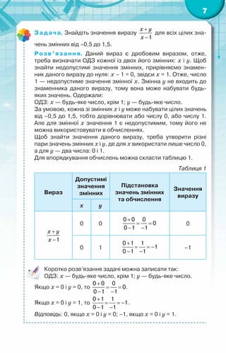 7
Задача. Знайдіть значення виразу
õ у
õ
+
−1
для всіх цілих зна-
чень змінних від –0,5 до 1,5.
Розв’язання. Даний вираз є дробовим виразом, отже,
треба визначати ОДЗ кожної із двох його змінних: х і у. Щоб
знайти недопустимі значення змінних, прирівняємо знамен-
ник даного виразу до нуля: х – 1 = 0, звідси х = 1. Отже, число	
1 — недопустиме значення змінної х. Змінна у не входить до
знаменника даного виразу, тому вона може набувати будь-
яких значень. Одержали:
ОДЗ: х — будь-яке число, крім 1; у — будь-яке число.
За умовою, кожна зі змінних х і у може набувати цілих значень
від –0,5 до 1,5, тобто дорівнювати або числу 0, або числу 1.
Але для змінної х значення 1 є недопустимим, тому його не
можна використовувати в обчисленнях.
Щоб знайти значення даного виразу, треба утворити різні
пари значень змінних х і у, де для х використати лише число 0,
а для у — два числа: 0 і 1.
Для впорядкування обчислень можна скласти таблицю 1.
Таблиця 1
Вираз
Допустимі
значення
змінних
Підстановка
значень змінних
та обчислення
Значення
виразу
х у
+
−1
õ у
õ
0 0
+
= =
− −
0 0 0
0
0 1 1
0
0 1
+
= = −
− −
0 1 1
1
0 1 1
–1
Коротко розв’язання задачі можна записати так:
ОДЗ: х — будь-яке число, крім 1; у — будь-яке число.
Якщо х = 0 і у = 0, то
+
= =
− −
0 0 0
0
0 1 1
.
Якщо х = 0 і у = 1, то
+
= = −
− −
0 1 1
1
0 1 1
.
Відповідь: 0, якщо х = 0 і у = 0; –1, якщо х = 0 і у = 1.
 