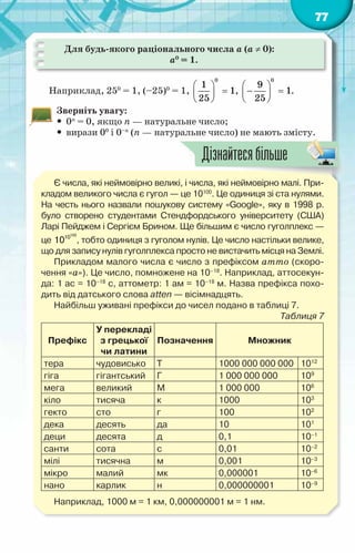 77
Для будь-якого раціонального числа а (а ≠ 0):
а0
= 1.
Наприклад, 250
= 1, (–25)0
= 1,
0
1
1
25
 
=
 
 
,
0
9
1
25
 
− =
 
 
.
Зверніть увагу:
y
y 0п
= 0, якщо n — натуральне число;
y
y вирази 00
і 0–n
(n — натуральне число) не мають змісту.
Є числа, які неймовірно великі, і числа, які неймовірно малі. При-
кладом великого числа є гугол — це 10100
. Це одиниця зі ста нулями.
На честь нього назвали пошукову систему «Google», яку в 1998 р.
було створено студентами Стендфордського університету (США)
Ларі Пейджем і Сергієм Брином. Ще більшим є число гуголплекс —
це
100
10
10 , тобто одиниця з гуголом нулів. Це число настільки велике,
що для запису нулів гуголплекса просто не вистачить місця на Землі.
Прикладом малого числа є число з префіксом атто (скоро-
чення «а»). Це число, помножене на 10–18
. Наприклад, аттосекун-
да: 1 ас = 10–18
с, аттометр: 1 ам = 10–18
м. Назва префікса похо-
дить від датського слова atten — вісімнадцять.
Найбільш уживані префікси до чисел подано в таблиці 7.
Таблиця 7
Префікс
У перекладі
з грецької
чи латини
Позначення Множник
тера чудовисько Т 1000 000 000 000 1012
гіга гігантський Г 1 000 000 000 109
мега великий М 1 000 000 106
кіло тисяча к 1000 103
гекто сто г 100 102
дека десять да 10 101
деци десята д 0,1 10–1
санти сота с 0,01 10–2
мілі тисячна м 0,001 10–3
мікро малий мк 0,000001 10–6
нано карлик н 0,000000001 10–9
Наприклад, 1000 м = 1 км, 0,000000001 м = 1 нм.
Дізнайтесябільше
 
