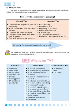 118
Unit 4
b) While you write
If you want to compare magazines or newspapers, write a comparative paragraph.
Follow the format of the paragraph below.
How to write a comparative paragraph
Content Tips Language Tips
 Introduce the magazines you are
comparing
 State the criteria for your com-
parison
 Compare the target audience
 Illustrate your ideas with exam-
ples if necessary
 End with a concluding sentence
 I like reading …
 In contrast with …
 Especially it can help …
 Every issue contains …
 If I were you, ….
 So I strongly recommend...
 In closing I want to thank you for …
Go to p. 6 for a sample comparative paragraph
At Home: In your WB, write a comparative paragraph about magazines for
teenagers published in Ukraine.
4.2. What’s on TV?
Word Bank Phrase Bank Communication Box
 watershed
 news show
 reality show
 day-time serial
 feature
 to exaggerate
 TV conductor
 peculiarity
 to change the channel
 to be invaded by television
 to set up activities and
lifestyles
 to have a carefully worked
out plot
 to triumph over something
 to be involved in something
 to raise one’s spirits
 to conduct a programme
 to broaden one’s outlook
 to see something on the box
 to watch something for
hours on end
 magazine programme
 disco soap
 At the same
time...
 Let alone...
 
