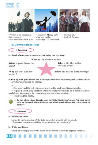 166
Unit 5
– There is an enormous
fish, captain.
– Let me have a look at it.
– Goodbye, Mary, we’ll
miss you badly.
– Goodbye. I’ll come back.
– One for all.
– And all for one.
III. Communication Track
1. Speaking
a) Speak about your favourite writer using the star map.
What is the writer’s name?
What is your favourite
book?
Where did the writer
live and work?
When did he/she start writing?
Why did you like the
writer?
b) Pair up with your friend and strike up a conversation about your favourite liter-
ary character round its ending.
– ...
– So, your well-loved characters are noble and intelligent people.
– Right! I think any positive literary character should be a kind of a role-
model and encourage for reasoning and decision making.
– I can’t agree more.
c) In the whole class, dispute over the G.K. Chesterton’s quote “A good novel
tells us the truth about its hero; but a bad novel tells us the truth about its
author”.
2. Listening
a) Before you listen.
Listen to the beginning of the joke to predict what it will be about.
“Two great readers are talking at the entrance of the library”.
b) While you listen
Think of the reply where the name of the writer is used to express surprise.
 