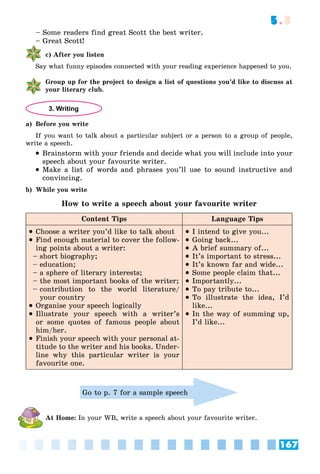 167
5.3
– Some readers find great Scott the best writer.
– Great Scott!
c) After you listen
Say what funny episodes connected with your reading experience happened to you.
Group up for the project to design a list of questions you’d like to discuss at
your literary club.
3. Writing
a) Before you write
If you want to talk about a particular subject or a person to a group of people,
write a speech.
 Brainstorm with your friends and decide what you will include into your
speech about your favourite writer.
 Make a list of words and phrases you’ll use to sound instructive and
convincing.
b) While you write
How to write a speech about your favourite writer
Content Tips Language Tips
 Choose a writer you’d like to talk about
 Find enough material to cover the follow-
ing points about a writer:
– short biography;
– education;
– a sphere of literary interests;
– the most important books of the writer;
– contribution to the world literature/
your country
 Organise your speech logically
 Illustrate your speech with a writer’s
or some quotes of famous people about
him/her.
 Finish your speech with your personal at-
titude to the writer and his books. Under-
line why this particular writer is your
favourite one.
 I intend to give you...
 Going back...
 A brief summary of...
 It’s important to stress...
 It’s known far and wide...
 Some people claim that...
 Importantly...
 To pay tribute to...
 To illustrate the idea, I’d
like...
 In the way of summing up,
I’d like...
Go to p. 7 for a sample speech
At Home: In your WB, write a speech about your favourite writer.
 