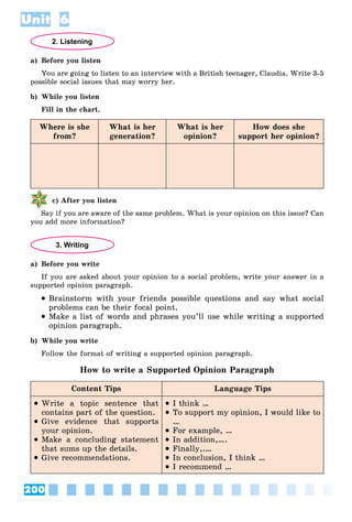 200
Unit 6
2. Listening
a) Before you listen
You are going to listen to an interview with a British teenager, Claudia. Write 3-5
possible social issues that may worry her.
b) While you listen
Fill in the chart.
Where is she
from?
What is her
generation?
What is her
opinion?
How does she
support her opinion?
c) After you listen
Say if you are aware of the same problem. What is your opinion on this issue? Can
you add more information?
3. Writing
a) Before you write
If you are asked about your opinion to a social problem, write your answer in a
supported opinion paragraph.
 Brainstorm with your friends possible questions and say what social
problems can be their focal point.
 Make a list of words and phrases you’ll use while writing a supported
opinion paragraph.
b) While you write
Follow the format of writing a supported opinion paragraph.
How to write a Supported Opinion Paragraph
Content Tips Language Tips
 Write a topic sentence that
contains part of the question.
 Give evidence that supports
your opinion.
 Make a concluding statement
that sums up the details.
 Give recommendations.
 I think …
 To support my opinion, I would like to
…
 For example, …
 In addition,….
 Finally,.…
 In conclusion, I think …
 I recommend …
 