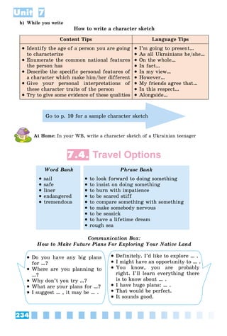 234
Unit 7
b) While you write
How to write a character sketch
Content Tips Language Tips
 Identify the age of a person you are going
to characterize
 Enumerate the common national features
the person has
 Describe the specific personal features of
a character which make him/her different
 Give your personal interpretations of
these character traits of the person
 Try to give some evidence of these qualities
 I’m going to present…
 As all Ukrainians he/she…
 On the whole…
 In fact…
 In my view…
 However…
 My friends agree that…
 In this respect…
 Alongside…
Go to p. 10 for a sample character sketch
At Home: In your WB, write a character sketch of a Ukrainian teenager
7.4. Travel Options
Word Bank Phrase Bank
 sail
 safe
 liner
 endangered
 tremendous
 to look forward to doing something
 to insist on doing something
 to burn with impatience
 to be scared stiff
 to compare something with something
 to make somebody nervous
 to be seasick
 to have a lifetime dream
 rough sea
Communication Box:
How to Make Future Plans For Exploring Your Native Land
 Do you have any big plans
for …?
 Where are you planning to
…?
 Why don’t you try …?
 What are your plans for …?
 I suggest … , it may be … .
 Definitely. I’d like to explore … .
 I might have an opportunity to … .
 You know, you are probably
right. I’ll learn everything there
is to know about … .
 I have huge plans: … .
 That would be perfect.
 It sounds good.
 