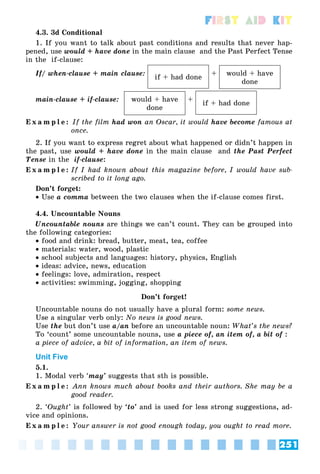 251
First Aid Kit
4.3. 3d Conditional
1. If you want to talk about past conditions and results that never hap-
pened, use would + have done in the main clause and the Past Perfect Tense
in the if-clause:
If/ when-clause + main clause:
if + had done
+ would + have
done
main-clause + if-clause: would + have
done
+
if + had done
E x a m p l e : If the film had won an Oscar, it would have become famous at
once.
2. If you want to express regret about what happened or didn’t happen in
the past, use would + have done in the main clause and the Past Perfect
Tense in the if-clause:
E x a m p l e : If I had known about this magazine before, I would have sub-
scribed to it long ago.
Don’t forget:
 Use a comma between the two clauses when the if-clause comes first.
4.4. Uncountable Nouns
Uncountable nouns are things we can’t count. They can be grouped into
the following categories:
 food and drink: bread, butter, meat, tea, coffee
 materials: water, wood, plastic
 school subjects and languages: history, physics, English
 ideas: advice, news, education
 feelings: love, admiration, respect
 activities: swimming, jogging, shopping
Don’t forget!
Uncountable nouns do not usually have a plural form: some news.
Use a singular verb only: No news is good news.
Use the but don’t use a/an before an uncountable noun: What’s the news?
To ‘count’ some uncountable nouns, use a piece of, an item of, a bit of :
f
a piece of advice, a bit of information, an item of news.
Unit Five
5.1.
1. Modal verb ‘may’ suggests that sth is possible.
E x a m p l e : Ann knows much about books and their authors. She may be a
good reader.
2. ‘Ought’ is followed by ‘to’ and is used for less strong suggestions, ad-
vice and opinions.
E x a m p l e : Your answer is not good enough today, you ought to read more.
 