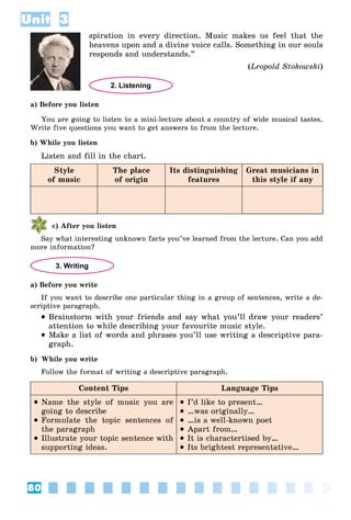 80
Unit 3
spiration in every direction. Music makes us feel that the
heavens upon and a divine voice calls. Something in our souls
responds and understands.”
(Leopold Stokowski)
2. Listening
a) Before you listen
You are going to listen to a mini-lecture about a country of wide musical tastes.
Write five questions you want to get answers to from the lecture.
b) While you listen
Listen and fill in the chart.
Style
of music
The place
of origin
Its distinguishing
features
Great musicians in
this style if any
c) After you listen
Say what interesting unknown facts you’ve learned from the lecture. Can you add
more information?
3. Writing
a) Before you write
If you want to describe one particular thing in a group of sentences, write a de-
scriptive paragraph.
 Brainstorm with your friends and say what you’ll draw your readers’
attention to while describing your favourite music style.
 Make a list of words and phrases you’ll use writing a descriptive para-
graph.
b) While you write
Follow the format of writing a descriptive paragraph.
Content Tips Language Tips
 Name the style of music you are
going to describe
 Formulate the topic sentences of
the paragraph
 Illustrate your topic sentence with
supporting ideas.
 I’d like to present…
 …was originally…
 …is a well-known poet
 Apart from…
 It is charactertised by…
 Its brightest representative…
 
