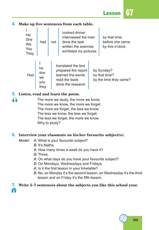 169
Lesson 67
4.	 Make up five sentences from each table.
I
He
She
We
You
They
had not
cooked dinner
interviewed the man
done the task
written the exercise
exhibited my pictures
by that time.
before she came.
by five o’clock.
Had
I
he
she
we
you
they
translated the text
prepared the report
learned the words
read the book
done the research
by Sunday?
by that time?
by the time they came?
5.	 Listen, read and learn the poem.
The more we study, the more we know,
The more we know, the more we forget.
The more we forget, the less we know.
The less we know, the less we forget.
The less we forget, the more we know.
Why to study?
6.	 Interview your classmate on his/her favourite subject(s).
Model:	A: What is your favourite subject?
	B: It’s Maths.
	A: How many times a week do you have it?
	B: Three.
	A: On what days do you have your favourite subject?
	B: On Mondays, Wednesdays and Fridays.
	A: Is it the first lesson in your timetable?
	B: No, on Monday it’s the second lesson, on Wednesday it’s the third
	 lesson and on Friday it’s the fifth lesson.
7.	 Write 5–7 sentences about the subjects you like this school year.
 