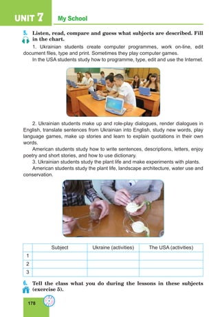 178
My School
UNIT 7
5.	 Listen, read, compare and guess what subjects are described. Fill
in the chart.
1. Ukrainian students create computer programmes, work on-line, edit
document files, type and print. Sometimes they play computer games.
In the USA students study how to programme, type, edit and use the Internet.
2. Ukrainian students make up and role-play dialogues, render dialogues in
English, translate sentences from Ukrainian into English, study new words, play
language games, make up stories and learn to explain quotations in their own
words.
American students study how to write sentences, descriptions, letters, enjoy
poetry and short stories, and how to use dictionary.
3. Ukrainian students study the plant life and make experiments with plants.
American students study the plant life, landscape architecture, water use and
conservation.
Subject Ukraine (activities) The USA (activities)
1
2
3
6.	 Tell the class what you do during the lessons in these subjects
(exercise 5).
 