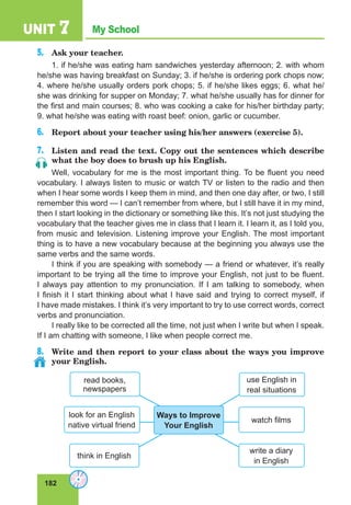 182
My School
UNIT 7
5.	 Ask your teacher.
1. if he/she was eating ham sandwiches yesterday afternoon; 2. with whom
he/she was having breakfast on Sunday; 3. if he/she is ordering pork chops now;
4. where he/she usually orders pork chops; 5. if he/she likes eggs; 6. what he/
she was drinking for supper on Monday; 7. what he/she usually has for dinner for
the first and main courses; 8. who was cooking a cake for his/her birthday party;
9. what he/she was eating with roast beef: onion, garlic or cucumber.
6.	 Report about your teacher using his/her answers (exercise 5).
7.	 Listen and read the text. Copy out the sentences which describe
what the boy does to brush up his English.
Well, vocabulary for me is the most important thing. To be fluent you need
vocabulary. I always listen to music or watch TV or listen to the radio and then
when I hear some words I keep them in mind, and then one day after, or two, I still
remember this word — I can’t remember from where, but I still have it in my mind,
then I start looking in the dictionary or something like this. It’s not just studying the
vocabulary that the teacher gives me in class that I learn it. I learn it, as I told you,
from music and television. Listening improve your English. The most important
thing is to have a new vocabulary because at the beginning you always use the
same verbs and the same words.
I think if you are speaking with somebody — a friend or whatever, it’s really
important to be trying all the time to improve your English, not just to be fluent.
I always pay attention to my pronunciation. If I am talking to somebody, when
I finish it I start thinking about what I have said and trying to correct myself, if
I have made mistakes. I think it’s very important to try to use correct words, correct
verbs and pronunciation.
I really like to be corrected all the time, not just when I write but when I speak.
If I am chatting with someone, I like when people correct me.
8.	 Write and then report to your class about the ways you improve
your English.
use English in
real situations
write a diary
in English
watch films
think in English
look for an English
native virtual friend
read books,
newspapers
Ways to Improve
Your English
 