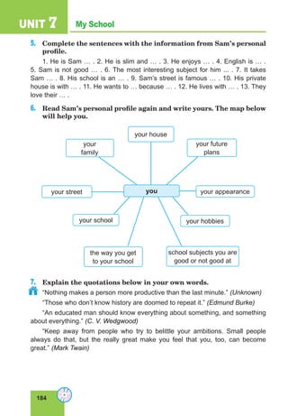 184
My School
UNIT 7
5.	 Complete the sentences with the information from Sam’s personal
profile.
1. He is Sam … . 2. He is slim and … . 3. He enjoys … . 4. English is … .
5. Sam is not good … . 6. The most interesting subject for him ... . 7. It takes
Sam … . 8. His school is an … . 9. Sam’s street is famous … . 10. His private
house is with … . 11. He wants to … because … . 12. He lives with … . 13. They
love their … .
6.	 Read Sam’s personal profile again and write yours. The map below
will help you.
your appearance
your hobbies
your future
plans
your school
school subjects you are
good or not good at
the way you get
to your school
your street
your
family
your house
you
7.	 Explain the quotations below in your own words.
“Nothing makes a person more productive than the last minute.” (Unknown)
“Those who don’t know history are doomed to repeat it.” (Edmund Burke)
“An educated man should know everything about something, and something
about everything.” (C. V. Wedgwood)
“Keep away from people who try to belittle your ambitions. Small people
always do that, but the really great make you feel that you, too, can become
great.” (Mark Twain)
 