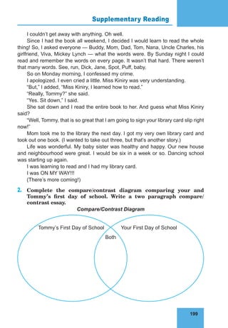 199
Supplementary Reading 76
I couldn’t get away with anything. Oh well.
Since I had the book all weekend, I decided I would learn to read the whole
thing! So, I asked everyone — Buddy, Mom, Dad, Tom, Nana, Uncle Charles, his
girlfriend, Viva, Mickey Lynch — what the words were. By Sunday night I could
read and remember the words on every page. It wasn’t that hard. There weren’t
that many words. See, run, Dick, Jane, Spot, Puff, baby.
So on Monday morning, I confessed my crime.
I apologized. I even cried a little. Miss Kiniry was very understanding.
“But,” I added, “Miss Kiniry, I learned how to read.”
“Really, Tommy?” she said.
“Yes. Sit down,” I said.
She sat down and I read the entire book to her. And guess what Miss Kiniry
said?
“Well, Tommy, that is so great that I am going to sign your library card slip right
now!”
Mom took me to the library the next day. I got my very own library card and
took out one book. (I wanted to take out three, but that’s another story.)
Life was wonderful. My baby sister was healthy and happy. Our new house
and neighbourhood were great. I would be six in a week or so. Dancing school
was starting up again.
I was learning to read and I had my library card.
I was ON MY WAY!!!
(There’s more coming!)
2.	 Complete the compare/contrast diagram comparing your and
Tommy’s first day of school. Write a two paragraph compare/
contrast essay.
Compare/Contrast Diagram
Your First Day of School
Tommy’s First Day of School
Both
 