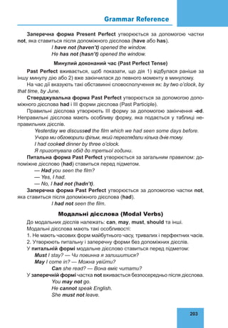 203
Grammar Reference 76
Заперечна форма Present Perfect утворюється за допомогою частки
not, яка ставиться після допоміжного дієслова (have або has).
		 І have not (haven’t) opened the window.
		 He has not (hasn’t) opened the window.
Минулий доконаний час (Past Perfect Tense)
Past Perfect вживається, щоб показати, що дія 1) відбулася раніше за
іншу минулу дію або 2) вже закінчилася до певного моменту в минулому.
На час дії вказують такі обставинні словосполучення як: by two o’clock, by
that time, by June.
Стверджувальна форма Past Perfect утворюється за допомогою допо-
міжного дієслова had і III форми дієслова (Past Participle).
Правильні дієслова утворюють III форму за допомогою закінчення -ed.
Неправильні дієслова мають особливу форму, яка подається у таблиці не-
правильних дієслів.
	 Yesterday we discussed the film which we had seen some days before.
	 Учора ми обговорили фільм, який переглядали кілька днів тому.
	 I had cooked dinner by three o’clock.
	 Я приготувала обід до третьої години.
Питальна форма Past Perfect утворюється за загальним правилом: до-
поміжне дієслово (had) ставиться перед підметом.
	 — Had you seen the film?
	 — Yes, I had.
	 — No, I had not (hadn’t).
Заперечна форма Past Perfect утворюється за допомогою частки not,
яка ставиться після допоміжного дієслова (had).
		 І had not seen the film.
Модальні дієслова (Modal Verbs)
До модальних дієслів належать: can, may, must, should та інші.
Модальні дієслова мають такі особливості:
1. Не мають часових форм майбутнього часу, тривалих і перфектних часів.
2. Утворюють питальну і заперечну форми без допоміжних дієслів.
У питальній формі модальне дієслово ставиться перед підметом:
	 Must I stay? — Чи повинна я залишитися?
	 May I come in? — Можна увійти?
		 Can she read? — Вона вміє читати?
У заперечній формі частка not вживається безпосередньо після дієслова.
		 You may not go.
		 He cannot speak English.
		 She must not leave.
 