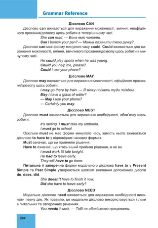 204
Grammar Reference
Дієслово CAN
Дієслово саn вживається для вираження можливості, вміння, неофіцій-
ного прохання/дозволу щось робити в теперішньому часі.
		 She can read. — Вона вміє читати.
		 Can I borrow your pen? — Можна позичити твою ручку?
Дієслово саn має форму минулого часу could. Could вживається для ви-
раження можливості, вміння, ввічливого прохання/дозволу щось робити в ми-
нулому часі.
		 Не could play sports when he was young.
		 Could you help me, please?
		 Could I use your phone?
Дієслово MAY
Дієслово may вживається для вираження можливості, офіційного прохан-
ня/дозволу щось робити.
		 І may go there by train. — Я можу поїхати туди поїздом.
		 May I have a glass of water?
		 — May I use your phone? 
		 — Certainly you may.
Дієслово MUST
Дієслово must вживається для вираження необхідності, обов’язку щось
робити.
		 It’s raining. I must take my umbrella.
		 I must go to school.
Оскільки must не має форми минулого часу, замість нього вживається
дієслово to have to у відповідних часових формах.
Must означає, що ви прийняли рішення.
Have to означає, що хтось інший прийняв рішення, а не ви.
		 I must work till late tonight.
		 He had to leave early.
		 They will have to go there.
Питальна й заперечна форми модального дієслова have to у Present
Simple та Past Simple утворюються шляхом вживання допоміжних дієслів
do, does, did.
		 She doesn’t have to finish it now.
		 Did she have to leave early?
Дієслово NEED
Модальне дієслово need вживається для вираження необхідності вико-
нати певну дію. Як правило, це модальне дієслово використовується тільки
в питальних та заперечних реченнях.
		 You needn’t work. — Тобі не обов’язково працювати.
 