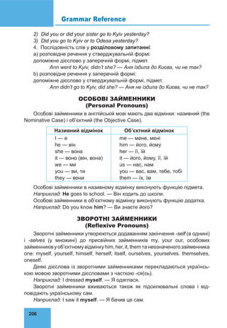 206
Grammar Reference
2) Did you or did your sister go to Kyiv yesterday?
3) Did you go to Kyiv or to Odesa yesterday?
4. Послідовність слів у розділовому запитанні:
а) розповідне речення у стверджувальній формі:
допоміжне дієслово у заперечній формі, підмет.
	 Ann went to Kyiv, didn’t she? — Аня їздила до Києва, чи не так?
b) розповідне речення у заперечній формі:
допоміжне дієслово у стверджувальній формі, підмет.
	 Ann didn’t go to Kyiv, did she? — Аня не їздила до Києва, чи не так?
ОСОБОВІ ЗАЙМЕННИКИ
(Personal Pronouns)
Особові займенники в англійській мові мають два відмінки: називний (the
Nominative Case) і об’єктний (the Objective Case).
Називний відмінок Об’єктний відмінок
I — я
he — він
she — вона
it — воно (він, вона)
we — ми
you — ви, ти
they — вони
me — мене, мені
him — його, йому
her — її, їй
it — його, йому, її, їй
us — нас, нам
you — вас, вам, тебе, тобі
them — їх, їм
Особові займенники в називному відмінку виконують функцію підмета.
Наприклад: He goes to school. — Він ходить до школи.
Особові займенники в об’єктному відмінку виконують функцію додатка.
Наприклад: Do you know him? — Ви знаєте його?
ЗВОРОТНІ ЗАЙМЕННИКИ
(Reflexive Pronouns)
Зворотні займенники утворюються додаванням закінчення -self (в однині)
і  -selves (у множині) до присвійних займенників my, your our, особових
займенниківуоб’єктномувідмінкуhim,her,it,themтанеозначеногозайменника
one: myself, yourself, himself, herself, itself, ourselves, yourselves. themselves,
oneself.
Деякі дієслова із зворотними займенниками перекладаються україн­
сь­
кою мовою зворотними дієсловами з часткою -ся(сь).
Наприклад: I dressed myself. — Я одяглася.
Зворотні займенники вживаються також як підсилювальні слова і  від­
повідають українському сам.
Наприклад: I saw it myself. — Я бачив це сам.
 