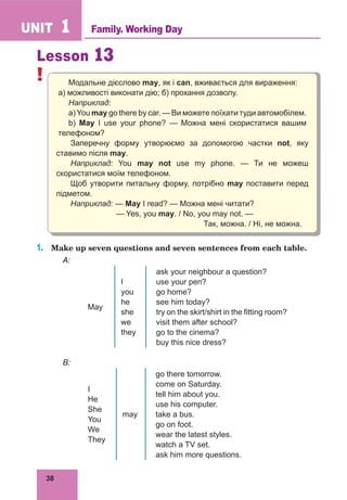38
UNIT 1
Lesson 13
! Модальне дієслово may, як і can, вживається для вираження:
а) можливості виконати дію; б) прохання дозволу.
Наприклад:
a) You may go there by car. — Ви можете поїхати туди автомобілем.
b) May I use your phone? — Можна мені скористатися вашим
теле­
фоном?
Заперечну форму утворюємо за допомогою частки not, яку
ставимо після may.
Наприклад: You may not use my phone. — Ти не можеш
скористатися моїм телефоном.
Щоб утворити питальну форму, потрібно may поставити перед
підметом.
Наприклад: — May I read? — Можна мені читати?
   — Yes, you may. / No, you may not. —
						 Так, можна. / Ні, не можна.
1.	 Make up seven questions and seven sentences from each table.
	 A:
May
I
you
he
she
we
they
ask your neighbour a question?
use your pen?
go home?
see him today?
try on the skirt/shirt in the fitting room?
visit them after school?
go to the cinema?
buy this nice dress?
	 B:
I
He
She
You
We
They
may
go there tomorrow.
come on Saturday.
tell him about you.
use his computer.
take a bus.
go on foot.
wear the latest styles.
watch a TV set.
ask him more questions.
Family. Working Day
 