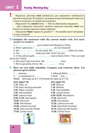 46
UNIT 1
! Модальне дієслово need вживається для вираження необхідності
виконати певну дію. Як правило, це модальне дієслово використовується
тільки в питальних та заперечних реченнях.
Наприклад: You needn’t work. — Тобі не обов’язково працювати.
Для утворення питального речення модальне дієслово need ста­
виться на початок речення перед підметом.
Наприклад: Need I repeat my question? — Чи потрібно мені повторюва­
ти своє питання?
5. Complete the sentences with the correct modal verb. Use must,
mustn’t or needn’t.
1. I go to school from Monday to Friday.
2. When I get home, I do my homework.
3. We be very quiet. We make any noise.
4. You make your bed. I’ll do it for you.
5. In this school pupils wear school uniform. They can wear
jeans and T-shirts.
6. We haven’t got much time. We hurry.
7. We’ve got plenty of time. We hurry.
6.	 Here are two daily schedules. Compare and contrust them. Use
phrases given below.
1.	 ... whereas ... .				 3. Although/While …, … .
2.	 … in comparison to … .		 4. Both … and … .
Model:	 Sam gets up at 7.10 whereas Ann gets up at 7.20.
Sam (aged 14) 				 Ann (aged 12)
7.10. Gets up 				 7.20. Gets up
7.15. Does morning exercises 		 7.25. Washes
7.25. Takes a shower			 7.35. Has breakfast
7.40. Has breakfast			 7.50. Leaves house
8.00. Leaves house			 8.30–10.00. Has lessons
8.30–11.45. Has lessons			 11.30. Has lunch
12.00. Has lunch				 12.00. Has lessons
13.00. Has lessons			 13.30. Lessons are over
14.00. Lessons are over			 13.45. Has dinner at school
14.30. Goes out with friends		 14.10. Goes out with friends
17.00. Comes home			 17.00. Comes home
		 				
Family. Working Day
 