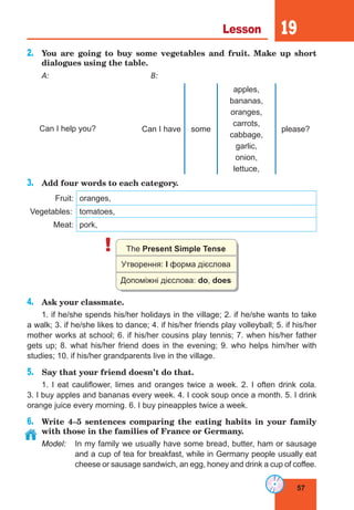 57
Lesson 19
2.	 You are going to buy some vegetables and fruit. Make up short
dialogues using the table.
A: B:
Can I help you? Can I have some
apples,
bananas,
oranges,
carrots,
cabbage,
garlic,
onion,
lettuce,
please?
3.	 Add four words to each category.
Fruit: oranges,
Vegetables: tomatoes,
Meat: pork,
! The Present Simple Tense
Утворення: І форма дієслова
Допоміжні дієслова: do, does
4.	 Ask your classmate.
1. if he/she spends his/her holidays in the village; 2. if he/she wants to take
a walk; 3. if he/she likes to dance; 4. if his/her friends play volleyball; 5. if his/her
mother works at school; 6. if his/her cousins play tennis; 7. when his/her father
gets up; 8. what his/her friend does in the evening; 9. who helps him/her with
studies; 10. if his/her grandparents live in the village.
5.	 Say that your friend doesn’t do that.
1. I eat cauliflower, limes and oranges twice a week. 2. I often drink cola.
3. I buy apples and bananas every week. 4. I cook soup once a month. 5. I drink
orange juice every morning. 6. I buy pineapples twice a week.
6.	 Write 4–5 sentences comparing the eating habits in your family
with those in the families of France or Germany.
Model:	 In my family we usually have some bread, butter, ham or sausage
and a cup of tea for breakfast, while in Germany people usually eat
cheese or sausage sandwich, an egg, honey and drink a cup of coffee.
 