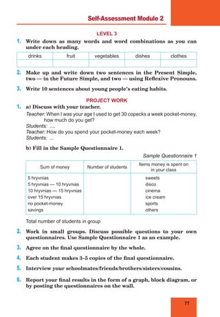 77
Lesson 28
LEVEL 3
1.	 Write down as many words and word combinations as you can
under each heading.
drinks fruit vegetables dishes clothes
2.	 Make up and write down two sentences in the Present Simple,
two — in the Future Simple, and two — using Reflexive Pronouns.
3.	 Write 10 sentences about young people’s eating habits.
PROJECT WORK
1.	 a) Discuss with your teacher.
Teacher: When I was your age I used to get 30 copecks a week pocket-money,
how much do you get?
Students:	....
Teacher: How do you spend your pocket-money each week?
Students:	...
	 b) Fill in the Sample Questionnaire 1.
Sample Questionnaire 1
Sum of money Number of students
Items money is spent on
in your class
5 hryvnias
5 hryvnias — 10 hryvnias
10 hryvnias — 15 hryvnias
over 15 hryvnias
no pocket-money
savings
sweets
disco
cinema
ice cream
sports
others
Total number of students in group
2.	 Work in small groups. Discuss possible questions to your own
questionnaires. Use Sample Questionnaire 1 as an example.
3.	 Agree on the final questionnaire by the whole.
4.	 Each student makes 3–5 copies of the final questionnaire.
5.	 Interview your schoolmates/friends/brothers/sisters/cousins.
6.	 Report your final results in the form of a graph, block diagram, or
by posting the questionnaires on the wall.
Self-Assessment Module 2
 