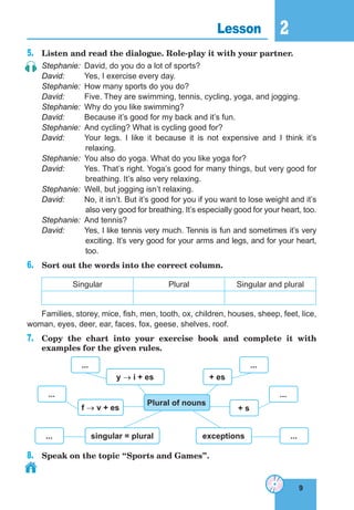 9
2
9
Lesson 2
5.	 Listen and read the dialogue. Role-play it with your partner.
Stephanie:	 David, do you do a lot of sports?
David:	 Yes, I exercise every day.
Stephanie:	 How many sports do you do?
David:	 Five. They are swimming, tennis, cycling, yoga, and jogging.
Stephanie:	 Why do you like swimming?
David:	 Because it’s good for my back and it’s fun.
Stephanie:	 And cycling? What is cycling good for?
David:	 Your legs. I like it because it is not expensive and I think it’s
relaxing.
Stephanie:	 You also do yoga. What do you like yoga for?
David:	 Yes. That’s right. Yoga’s good for many things, but very good for
breathing. It’s also very relaxing.
Stephanie:	 Well, but jogging isn’t relaxing.
David:	 No, it isn’t. But it’s good for you if you want to lose weight and it’s
also very good for breathing. It’s especially good for your heart, too.
Stephanie:	 And tennis?
David:	 Yes, I like tennis very much. Tennis is fun and sometimes it’s very
exciting. It’s very good for your arms and legs, and for your heart,
too.
6.	 Sort out the words into the correct column.
Singular Plural Singular and plural
Families, storey, mice, fish, men, tooth, ox, children, houses, sheep, feet, lice,
woman, eyes, deer, ear, faces, fox, geese, shelves, roof.
7.	 Copy the chart into your exercise book and complete it with
examples for the given rules.
...
... ...
...
...
+ s
+ es
y → i + es
f → v + es
singular = plural exceptions ...
Plural of nouns
8.	 Speak on the topic “Sports and Games”.
 