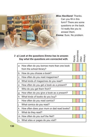 130
3 a) Look at the questions Emma has to answer.
Say what the questions are connected with.
Rarely
Sometimes
Often
Always
a How often do you borrow more than one book
from the school library?
b How do you choose a book?
c How often do you read magazines?
d What kinds of magazines do you read?
e How often do you get a book as a present?
f Who do you get them from?
g How often do you give a book as a present?
h What kinds of books do you buy?
i How often do you read comics?
j What comics do you read?
k How often does your mum or dad read books?
l What do they read?
m How often do you surf the Net?
n What sites or pages do you visit?
Miss Havilland: Thanks.
Can you fill in this
form? There are some
questions on the back.
I’d really like you to
answer them.
Emma: Sure. No problem.
 
