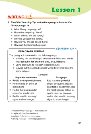 135
Lesson 1
WRITING
1 Read the ‘Learning Tip’ and write a paragraph about the
library you go to.
z
z What library do you go to?
z
z How often do you go there?
z
z When did you join the library?
z
z Why did you join this library?
z
z How do you choose books there?
z
z How can the librarian help you?
LEARNING TIP
PARAGRAPH WRITING
Paragraph
Red is a very powerful
colour because it creates
an effect of excitement. It is
the most popular colour for
sports cars, for example,
and is also used in warning
signs to show danger.
Separate sentences
z
z Red is a very powerful colour.
z
z Red creates an effect of
excitement.
z
z Red is the most popular
colour for sports cars.
z
z Red is used in warning4
signs to show danger.
Compare:
The paragraph is created in the following ways:
z
z showing the relationships1
between the ideas with words
like: because, for example, and, also, besides;
z
z using pronouns to replace2
repeated nouns;
z
z leaving out the second subject3
when two verbs have the
same subject.
1
a relationship [ri9leiSnSip] — взаємозв’язок
2
to replace [ri9pleis] — замінити
3
a subject [9sybdzikt] — тут підмет
4
warning [9wc:niN] — попереджувальний
 