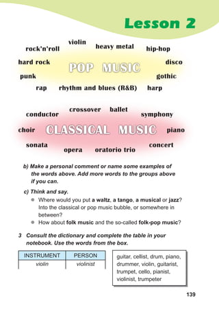 139
Lesson 2
POP MUSIC
heavy metal
rhythm and blues (R&B) harp
disco
rap
punk
violin
gothic
rock’n’roll hip-hop
hard rock
CLASSICAL MUSIC
conductor
choir
oratorio trio
piano
sonata concert
opera
symphony
ballet
crossover
b) Make a personal comment or name some examples of
the words above. Add more words to the groups above
if you can.
c) Think and say.
z
z Where would you put a waltz, a tango, a musical or jazz?
Into the classical or pop music bubble, or somewhere in
between?
z
z How about folk music and the so-called folk-pop music?
3 Consult the dictionary and complete the table in your
notebook. Use the words from the box.
guitar, cellist, drum, piano,
drummer, violin, guitarist,
trumpet, cello, pianist,
violinist, trumpeter
INSTRUMENT PERSON
violin violinist
 