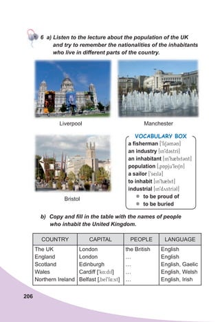 206
					6		a)	Listen	to	the	lecture	about	the	population	of	the	UK	
								and	try	to	remember	the	nationalities	of	the	inhabitants
								who	live	in	different	parts	of	the	country.
	 b)	 Copy	and	fi
	ll	in	the	table	with	the	names	of	people	
						who	inhabit	the	United	Kingdom.
COUNTRY CAPITAL PEOPLE LANGUAGE
The UK
England
Scotland
Wales
Northern Ireland
London
London
Edinburgh
Cardiff [9k4:dif]
Belfast [0bel9f4:st]
the British
…
…
…
…
English
English
English, Gaelic
English, Welsh
English, Irish
Liverpool Manchester
Bristol
a fisherman [9fiS3m3n]
an industry [in9d3strI]
an inhabitant [in9h2bit3nt]
population [0pApju9leiSn]
a sailor [9seil3]
to inhabit [in9h2bit]
industrial [in9dystrI3l]
z
z to be proud of
z
z to be buried
VOCABULARY BOX
					6		a)	Listen	to	the	lecture	about	the	population	of	the	UK	
 
