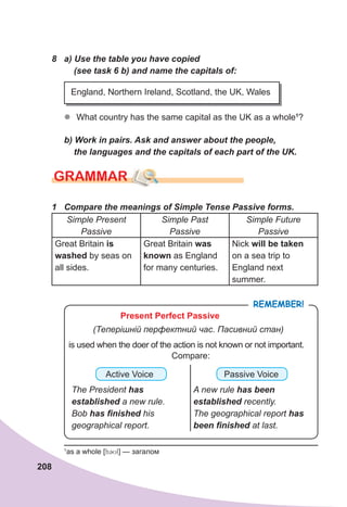 208
8	 a)	Use	the	table	you	have	copied	
				(see	task	6	b)	and	name	the	capitals	of:
England, Northern Ireland, Scotland, the UK, Wales
z
z What country has the same capital as the UK as a whole1
?
	 b)	Work	in	pairs.	Ask	and	answer	about	the	people,	
				the	languages	and	the	capitals	of	each	part	of	the	UK.
GRAMMAR
1	 Compare	the	meanings	of	Simple	Tense	Passive	forms.
Simple Present
Passive
Simple Past
Passive
Simple Future
Passive
Great Britain is
washed by seas on
all sides.
Great Britain was
known as England
for many centuries.
Nick will be taken
on a sea trip to
England next
summer.
1
as a whole [h3Ul] — загалом
REMEMBER!
Present Perfect Passive
(Теперішній перфектний час. Пасивний стан)
is used when the doer of the action is not known or not important.
Compare:
Active Voice Passive Voice
The President has
established a new rule.
Bob has	fi
	nished	his
geographical report.
A new rule has	been	
established	recently.
The geographical report has
been	fi
	nished	at last.
 