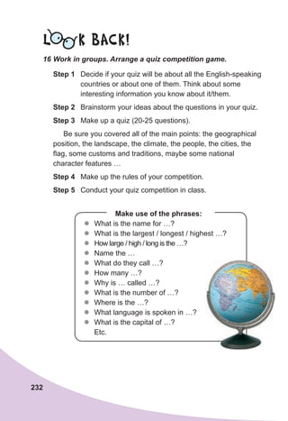 232
L K BACK!
16	Work	in	groups.	Arrange	a	quiz	competition	game.	
Step 1 Decide if your quiz will be about all the English-speaking
countries or about one of them. Think about some
interesting information you know about it/them.
Step 2 Brainstorm your ideas about the questions in your quiz.
Step 3 Make up a quiz (20-25 questions).
Be sure you covered all of the main points: the geographical
position, the landscape, the climate, the people, the cities, the
flag, some customs and traditions, maybe some national
character features …
Step 4 Make up the rules of your competition.
Step 5 Conduct your quiz competition in class.
Make use of the phrases:
z
z What is the name for …?
z
z What is the largest / longest / highest …?
z
z How large / high / long is the …?
z
z Name the …
z
z What do they call …?
z
z How many …?
z
z Why is … called …?
z
z What is the number of …?
z
z Where is the …?
z
z What language is spoken in …?
z
z What is the capital of …?
Etc.
 