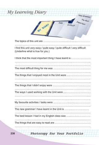 The topics of this unit are ……..…………..........................……………
……………………………………………………….......………………….
I find this unit very easy / quite easy / quite difficult / very difficult.
(Underline what is true for you.)
I think that the most important thing I have learnt is …………...………
…………………………………………………………………………..…...
…………………………………………………………………………...…..
The most difficult thing for me was ………………………………………
………………..………………………………………………………….…..
The things that I enjoyed most in the Unit were ....……..………………
……………………………………………………………………………….
……………………...………………………………………………………..
The things that I didn’t enjoy were …………..…………………………..
……………...………………………………………………………………..
The ways I used working with the Unit were ....…………….….……….
…………………………………………………………………………….....
……………………………………………………………………………….
My favourite activities / tasks were ……………….............…………….
……………...………………………………………………………………..
The new grammar I have learnt in the Unit is ……...…………………
……………...………………………………………………………………..
The best lesson I had in my English class was .....................…...……
……………...………………………………………………………………..
The things that are easy to read are .………...………………………….
……………...………………………………………………………………..
The topics of this unit are ……..…………..........................……………
Photocopy for Your Portfolio
238
My Learning Diary
 