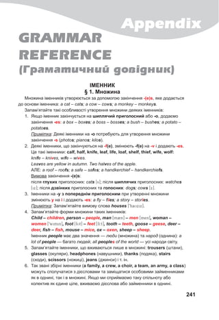 Appendix
241
GRAMMAR
REFERENCE
(Ãðàìàòè÷íèé äîâ³äíèê)
ІМЕННИК
§ 1. Множина
Множина іменників утворюється за допомогою закінчення -(e)s, яке додається
до основи іменника: a cat – cats; а cow – cows; a monkey – monkeys.
Запам’ятайте такі особливості утворення множини деяких іменників:
1. Якщо іменник закінчується на шиплячий приголосний або -о, додаємо
закінчення -es: a box – boxes; a boss – bosses; a bush – bushes; a potato –
potatoes.
Примітка: Деякі іменники на -о потребують для утворення множини
закінчення -s (photos; pianos; kilos).
2. Деякі іменники, що закінчуються на -f(e), змінюють -f(e) на -v і додають -es.
Це такі іменники: calf, half, knife, leaf, life, loaf, shelf, thief, wife, wolf:
knife – knives, wife – wives.
Leaves are yellow in autumn. Two halves of the apple.
АЛЕ: a roof – roofs; a safe – safes; a handkerchief – handkerchiefs.
Вимова закінчення -(e)s:
після глухих приголосних: cats [s]; після шиплячих приголосних: watches
[ix]; після дзвінких приголосних та голосних: dogs; cows [x].
3. Іменники на -у з попереднім приголосним при утворенні множини
змінюють у на і і додають -es: a fly – flies; а story – stories.
Примітка: Запам’ятайте вимову слова houses [9haUxix].
4. Запам’ятайте форми множини таких іменників:
Child	–	children,	person	–	people, man	[m2n]	–	men [men],	woman	–	
women [9wimin],	foot	[fUt]	–	feet [fI:t],	tooth	–	teeth,	goose	–	geese,	deer	–	
deer,	fish	–	fish,	mouse	–	mice,	ox	–	oxen,	sheep	–	sheep.
Іменник people має два значення — люди (множина) та народ (однина): а
lot of people — багато людей; all peoples of the world — усі народи світу.
5. Запам’ятайте іменники, що вживаються лише в множині: trousers (штани),
glasses (окуляри), headphones (навушники), thanks (подяка), stairs
(сходи), scissors (ножиці), jeans (джинси) і т. ін.
6. Так звані збірні іменники (a family, a crew, a choir, а team, an army, a class)
можуть сполучатися з дієсловами та заміщатися особовими займенниками
як в однині, так і в множині. Якщо ми сприймаємо таку спільноту або
колектив як єдине ціле, вживаємо дієслова або займенники в однині.
 