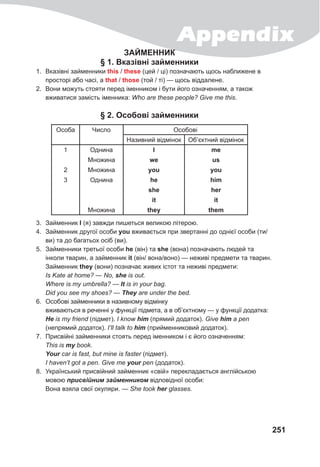 Appendix
251
ЗАЙМЕННИК
§ 1. Вказівні займенники
1. Вказівні займенники this / these (цей / ці) позначають щось наближене в
просторі або часі, а that / those (той / ті) — щось віддалене.
2. Вони можуть стояти перед іменником і бути його означенням, а також
вживатися замість іменника: Who are these people? Give me this.
§ 2. Особові займенники
Особа Число Особові
Називний відмінок Об’єктний відмінок
1 Однина І me
Множина we us
2 Множина you you
3 Однина he him
she her
it it
Множина they them
3. Займенник І (я) завжди пишеться великою літерою.
4. Займенник другої особи you вживається при звертанні до однієї особи (ти/
ви) та до багатьох осіб (ви).
5. Займенники третьої особи he (він) та she (вона) позначають людей та
інколи тварин, а займенник it (він/ вона/воно) — неживі предмети та тварин.
Займенник they (вони) позначає живих істот та неживі предмети:
Is Kate at home? — No, she is out.
Where is my umbrella? — It is in your bag.
Did you see my shoes? — They are under the bed.
6. Особові займенники в називному відмінку
вживаються в реченні у функції підмета, а в об’єктному — у функції додатка:
Не is my friend (підмет). I know him (прямий додаток). Give him a pen
(непрямий додаток). I’ll talk to him (прийменниковий додаток).
7. Присвійні займенники стоять перед іменником і є його означенням:
This is my book.
Your car is fast, but mine is faster (підмет).
I haven’t got a pen. Give me your pen (додаток).
8. Український присвійний займенник «свій» перекладається англійською
мовою присвійним	займенником відповідної особи:
Вона взяла свої окуляри. — She took her glasses.
 