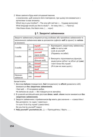 254
2 Mоже заміняти будь-який злічуваний іменник
з означенням, щоб уникнути його повторення, при цьому one вживається з
артиклями та має множину:
Which boy is your brother? – The one with red hair. (… З рудим волоссям)
What language would you like to study? – An easy one. (… – Просту)
I like these shoes, the black ones. (…, чорні)
§ 7. Зворотні займенники
Зворотні займенники утворюються від особових або присвійних займенників та
неозначеного займенника one за допомогою суфіксів -self (в однині) та -selves
(в множині):
1 особа
I myself 1 Відповідають зворотному займеннику
себе та частці -ся:
Look at yourself!
(Подивись на себе!)
2 Виконують підсилювальну функцію,
акцентуючи суб’єкт чи об’єкт дії (сам):
I don’t know this myself.
(Я й сам не знаю цього.)
we ourselves
2 особа you
yourself
(одна особа)
yourselves
(більше осіб)
3 особа
he himself
she herself
it itself
they themselves
Неознач.
займеник
one oneself
Запам’ятайте:
1 Дієслова behave (поводитися), feel (почуватися) та afford (дозволити собі)
вживаються без зворотних займенників.
I feel well. — Я почуваюся добре.
He behaves as usual. — Він поводиться як звичайно.
2 В сучасній англійській мові дієслова dress, wash, shave інколи вживаються без
зворотних займенників.
3 Зворотні займенники з прийменником by мають два значення — «самостійно /
без допомоги» та «один / самотньо»:
I’m sure I’ll do it by myself. (самостійно)
Do you live by yourself? (один)
4 Help yourself / yourselves (to…). — Пригощайтесь / беріть …. .
 