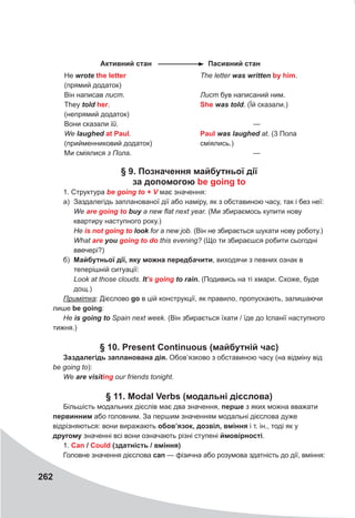 262
Активний стан Пасивний стан
Не wrote the letter
(прямий додаток)
Він написав лист.
They told her.
(непрямий додаток)
Вони сказали їй.
We laughed at Paul.
(прийменниковий додаток)
Ми сміялися з Пола.
The letter was	written	by him.
Лист був написаний ним.
She was	told. (Їй сказали.)
—
Paul was	laughed	at. (3 Пола
сміялись.)
—
§ 9. Позначення майбутньої дії
за допомогою be going to
1. Структура be	going	to	+	V має значення:
а) Заздалегідь запланованої дії або наміру, як з обставиною часу, так і без неї:
We are	going	to buy a new flat next year. (Ми збираємось купити нову
квартиру наступного року.)
Не is	not	going	to look for a new job. (Він не збирається шукати нову роботу.)
What are	you	going	to	do this evening? (Що ти збираєшся робити сьогодні
ввечері?)
б) Майбутньої дії, яку можна передбачити, виходячи з певних ознак в
теперішній ситуації:
Look at those clouds. It’s	going	to	rain. (Подивись на ті хмари. Схоже, буде
дощ.)
Примітка: Дієслово go в цій конструкції, як правило, пропускають, залишаючи
лише be going:
Не is	going	to Spain next week. (Він збирається їхати / їде до Іспанії наступного
тижня.)
§ 10. Present Continuous (майбутній час)
Заздалегідь запланована дія. Обов’язково з обставиною часу (на відміну від
be going to):
We are	visiting our friends tonight.
§ 11. Modal Verbs (модальні дієслова)
Більшість модальних дієслів має два значення, перше з яких можна вважати
первинним або головним. За першим значенням модальні дієслова дуже
відрізняються: вони виражають обов’язок, дозвіл, вміння і т. ін., тоді як у
другому значенні всі вони означають різні ступені ймовірності.
1. Can / Сould (здатність / вміння)
Головне значення дієслова can — фізична або розумова здатність до дії, вміння:
 