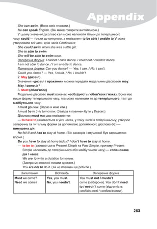 Appendix
263
She can	swim. (Вона вміє плавати.)
Не can	speak English. (Він може говорити англійською.)
У цьому значенні дієслово can може належати тільки до теперішнього
часу, could — тільки до минулого, а еквівалент to be able / unable to V може
утворювати всі часи, крім часів Continuous:
She could	swim when she was a little girl.
She is	able	to	swim.
She will	be	able	to	swim soon.
Заперечна форма: I cannot / can’t dance. I could not / couldn’t dance.
I am not able to dance. / I am unable to dance.
Питальна форма: Can you dance? — Yes, I саn. / No, I can’t.
Could you dance? — Yes, I could. / No, I couldn’t.
2. May (дозвіл)
Значення «дозвіл / прохання» можна передати модальним дієсловом may:
May I come	in?
3. Must (обов’язок)
Модальне дієслово must означає необхідність / обов’язок / наказ. Воно має
лише форму теперішнього часу, яка може належати як до теперішнього, так і до
майбутнього часу:
I must	go now. (Зараз я маю йти.)
I must	be in Lviv tomorrow. (Завтра я повинен бути у Львові.)
Дієслово must має два еквіваленти:
— to have to (вживається в усіх часах, у тому числі в теперішньому; утворює
заперечну та питальну форми за допомогою допоміжного дієслова do) —
вимушена дія:
Не fell ill and had	to stay at home. (Він захворів і змушений був залишитися
вдома.)
Do you have	to stay at home today? I don’t	have	to stay at home.
— to be to (вживається в Present Simple та Past Simple, причому Present
Simple належить до теперішнього або майбутнього часу) — спланована
дія / наказ:
We are	to write a dictation tomorrow.
(Завтра ми повинні писати диктант.)
You are	not	to do it. (Ти не повинен це робити.)
Запитання Відповідь Заперечна форма
Must we come?
Need we come?
Yes, you must.
No, you needn’t.
You must not / mustn’t
come (заборона). You don’t need
to / needn’t come (відсутність
необхідності / необов’язково).
 