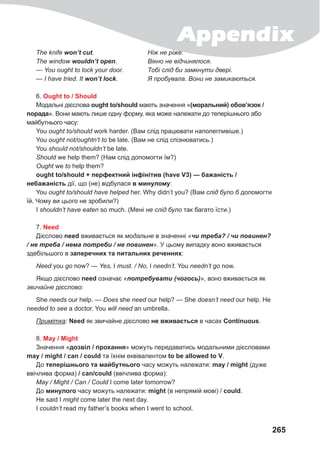 Appendix
265
The knife won’t	cut. Ніж не ріже.
The window wouldn’t	open. Вікно не відчинялося.
— You ought to lock your door. Тобі слід би замкнути двері.
— I have tried. It won’t	lock. Я пробувала. Вони не замикаються.
6. Ought to / Should
Модальні дієслова ought to/should мають значення «(моральний) обов’язок /
порада». Вони мають лише одну форму, яка може належати до теперішнього або
майбутнього часу:
You ought to/should work harder. (Вам слід працювати наполегливіше.)
You ought not/oughtn’t to be late. (Вам не слід спізнюватись.)
You should not/shouldn’t be late.
Should we help them? (Нам слід допомогти їм?)
Ought we to help them?
ought to/should + перфектний інфінітив (have V3) — бажаність /
небажаність дії, що (не) відбулася в минулому:
You ought to/should have helped her. Why didn’t you? (Вам слід було б допомогти
їй. Чому ви цього не зробили?)
I shouldn’t have eaten so much. (Мені не слід було так багато їсти.)
7. Need
Дієслово need вживається як модальне в значенні «чи	треба?	/	чи	повинен?	
/	не	треба	/	нема	потреби	/	не	повинен». У цьому випадку воно вживається
здебільшого в заперечних та питальних реченнях:
Need you gо now? — Yes, I must. / No, I needn’t. You needn’t go now.
Якщо дієслово need означає «потребувати	(чогось)», воно вживається як
звичайне дієслово:
She needs our help. — Does she need our help? — She doesn’t need our help. He
needed to see a doctor. You will need an umbrella.
Примітка: Need як звичайне дієслово не вживається в часах Continuous.
8. May / Might
Значення «дозвіл / прохання» можуть передаватись модальними дієсловами
may / might / can / could та їхнім еквівалентом to be allowed to V.
До теперішнього та майбутнього часу можуть належати: may / might (дуже
ввічлива форма) / can/could (ввічлива форма):
May / Might / Can / Could I come later tomorrow?
До минулого часу можуть належати: might (в непрямій мові) / could.
Не said I might come later the next day.
I couldn’t read my father’s books when I went to school.
 