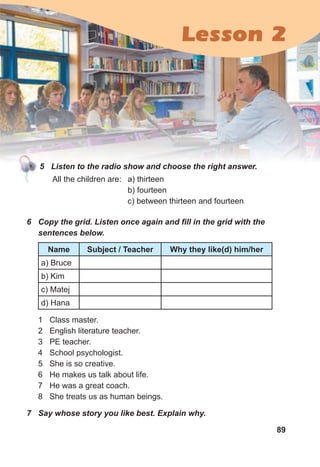 89
5 Listen to the radio show and choose the right answer.
All the children are: a) thirteen
b) fourteen
c) between thirteen and fourteen
6 Copy the grid. Listen once again and fill in the grid with the
sentences below.
1 Class master.
2 English literature teacher.
3 PE teacher.
4 School psychologist.
5 She is so creative.
6 He makes us talk about life.
7 He was a great coach.
8 She treats us as human beings.
Name Subject / Teacher Why they like(d) him/her
a) Bruce
b) Kim
c) Matej
d) Hana
7 Say whose story you like best. Explain why.
Lesson 2
 