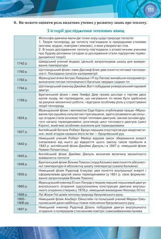 111
6. Ви можете оцінити роль видатних учених у розвитку знань про теплоту.
З історії дослідження теплових явищ
Філософи давнини мали дві точки зору щодо природи теплоти:
1. Теорія теплороду, де теплоту пов’язували із природними стихіями
(вогнем, водою, повітрям і землею), з яких утворені всі тіла.
2. В інших дослідженнях теплоту пов’язували з атомістичним ученням
про будову речовини (згодом ці дослідження стали підґрунтям термо-
динамічної теорії)
1742 р.
Шведський учений Андерс Цельсій запропонував шкалу для вимірю-
вання температури
1760 р.
Шотландський фізик і хімік Джозеф Блек увів поняття питомої теплоєм-
ності. Покладено початок калориметрії
1783 р.
Французькі вчені Антуан Лавуазьє і П’єр Лаплас винайшли калориметр і
визначили питомі теплоємності багатьох твердих і рідких тіл
1784 р.
Шотландський інженер Джеймс Ватт побудував універсальний паровий
двигун
1799 р.
Британський фізик і хімік Гемфрі Деві провів досліди з тертям двох	
кусків льоду, які підтвердили, що нагрівання тіл може бути здійснене	
за рахунок механічної роботи, і відіграли особливу роль у спростуванні
теорії теплороду
1824 р.
Французький фізик і математик Саді Карно опублікував працю «Мірку-
вання про рушійну силу вогню і про машини, здатні розвивати цю силу»,
що згодом стала основою теорії теплових двигунів; заклав основи дру-
гого начала термодинаміки; розглянув цикл теплового двигуна (цикл
Карно), який має особливе значення для термодинаміки
1827 р.
Англійський ботанік Роберт Броун першим спостерігав рух мікрочасти-
нок, який згодом назвали його ім’ям — броунівський рух
1842 р.
Німецький учений Роберт Майєр відкрив закон збереження енергії	
(незалежно від нього до відкриття цього закону також прийшли в
1843 р. англійський фізик Джеймс Джоуль і в 1847 р. німецький фізик
Герман Гельмгольц)
1845 р.
Англійський фізик Джеймс Джоуль визначив величину механічного	
еквівалента теплоти
1848 р.
Британський фізик Вільям Томсон (лорд Кельвін) ввів поняття абсолют-
ної температури й абсолютну шкалу температур (шкалу Кельвіна)
1850 р.
Німецький фізик Рудольф Клаузіус увів поняття внутрішньої енергії і
сформулював другий закон термодинаміки (у 1851 р. своє формулю-
вання запропонував Вільям Томсон)
1860 р.
Французький інженер Етьєн Ленуар створив перший поршневий двигун
внутрішнього згорання (удосконалену конструкцію двигуна внутріш-
нього згорання створив у 1878 р. німецький винахідник Ніколаус Отто)
1888 р. Луї Жорж Гюї довів теплову природу броунівського руху
1905–
1906 рр.
Німецький фізик Альберт Ейнштейн та польський учений Маріан Смо-
луховський дали найбільш повне пояснення броунівського руху
1897 р.
Німецький інженер Рудольф Дізель побудував двигун внутрішнього
згорання з попереднім стисненням повітря і самозайманням палива
 