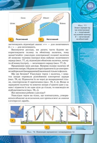 123
застосовують відповідні знаки: «+» — для позитивного 
й «–» — для негативного.
Виконуючи досліди, ми досить часто будемо ви­
користовувати скляну та ебонітову палички, тому
запам’ятайте: унаслідок електризації скляної палички
об шовкову тканину (шкіру) вона набуває позитивного
заряду (мал. 77, а), відповідно ебонітова паличка, натер­
та об вовну (хутро), — негативного заряду (мал. 77, б).
Продовжимо наші досліди. Натремо скляну паличку об
шматочокшкіри.Ібудемопочерзіпідноситиїхдоелектрич­
но нейтральної (незарядженої) маленької гільзи із фольги.
Що ми бачимо? Унаслідок тертя і паличка, і шма­
ток шкіри отримали різнойменні електричні заряди
(мал. 78, а). Підносячи їх по черзі до незарядженої гіль­
зи, спостерігаємо її притягання (мал. 78, б, в). Якщо ж
заряджені паличку та шматок шкіри з’єднати одне з од­
ним і піднести їх як одне ціле до гільзи, то взаємодія не
відбуватиметься (мал. 78, г).
Які висновки робимо з досліду?
Унаслідок тертя на тілах, що контактують, утворю­
ються однакові за величиною, але протилежні за знаком
електричні заряди.
Мал. 77
.
Знаки зарядів під
час електризації: 	
а — позитивний 	
на скляній паличці;	
б — негативний 	
на ебонітовій
Позитивний
Шовк
Скло Ебоніт
Вовна
Негативний
а б
а
в
б г
Мал. 78. Взаємодія заряджених і незаряджених тіл
 