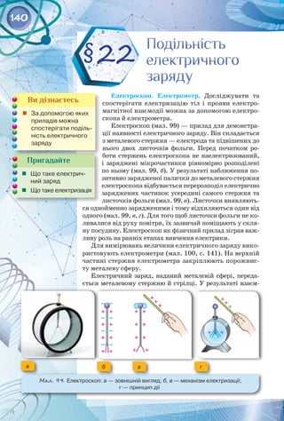 140
Пригадайте
	 Що таке електрич-
ний заряд
	 Що таке електризація
Електроскоп. Електрометр. Досліджувати та
спостерігати електризацію тіл і прояви електро­
магнітної взаємодії можна за допомогою електро­
скопа й електрометра.
Електроскоп (мал. 99) — прилад для демонстра­
ції наявності електричного заряду. Він складається
з металевого стержня — електрода та підвішених до
нього двох листочків фольги. Перед початком ро­
боти стержень електроскопа не наелектризований,
і заряджені мікрочастинки рівномірно розподілені
по ньому (мал. 99, б). У результаті наближення по­
зитивно зарядженої палички до металевого стержня
електроскопа відбувається перерозподіл електрично
заряджених частинок усередині самого стержня та
листочків фольги (мал. 99, в). Листочки виявляють­
ся однойменно зарядженими і тому відхиляються один від
одного (мал. 99, в, г). Для того щоб листочки фольги не ко­
ливалися від руху повітря, їх зазвичай поміщають у скля­
ну посудину. Електроскоп як фізичний прилад зіграв важ­
ливу роль на ранніх етапах вивчення електрики.
Для вимірювань величини електричного заряду вико­
ристовують електрометри (мал. 100, с. 141). На верхній
частині стержня електрометра закріплюють порожнис­
ту металеву сферу.
Електричний заряд, наданий металевій сфері, переда­
ється металевому стержню й стрілці. У результаті взаєм­
Подільність
електричного
заряду
Подільність
електричного
заряду
§22
Ви дізнаєтесь
	 За допомогою яких
приладів можна
спостерігати поділь-
ність електричного
заряду
Мал. 99. Електроскоп: а — зовнішній вигляд; б, в — механізм електризації;	
г — принцип дії
а б в г
 