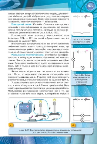 163
насоса відіграє джерело електричного струму, де внаслі­
док хімічних реакцій відбувається розділення електрич­
них зарядів між полюсами. Потік води можна перекрити
заслінкою, електричний струм — вимикачем.
Електричні схеми. Способи з’єднання електричних
приладів у коло зображують на кресленнях, які назива­
ються електричними схемами. Прилади на схемах по­
значають умовними знаками (мал. 126, с. 162).
Розглянутий нами приклад електричного кола
(див. мал.  124, с. 161) на схемі зображується так, як 
показано на малюнку 127.
Використання електричних схем дає змогу компактно
зображати навіть досить громіздкі електричні кола, що
значно полегшує роботу інженерів, конструкторів та фа­
хівців з обслуговування та ремонту електричних приладів.
Розгалужені електричні кола. Розглянемо електрич­
не коло, в якому одна за одною підключені дві електро­
лампи. Таке з’єднання споживачів називають послідов-
ним. Важливою особливістю цього електричного кола
(мал. 128) є те, що в усіх його елементах протікає одна­
ковий струм.
Якщо лампи з’єднати так, як показано на малюн­
ку  129,  а, то отримаємо з’єднання споживачів, яке 
називають паралельним. У цьому разі коло називають
розгалуженим, його схему зображено на малюнку 129, б.
У розгалужених колах є так звані вузлові точки (точ­
ки, в яких з’єднуються три і більше провідників). Вуз­
лові точки розділяють електричне коло на окремі гілки.
Особливістю розгалужених електричних кіл є те, що
в кожній гілці тече свій струм. Електричний струм у 
Мал. 127
. Схема 	
електричного кола
Мал. 128. Схема 	
електричного кола 	
з послідовним
з’єднанням 	
споживачів
Мал. 129. Електричне коло з паралельним з’єднанням споживачів: 	
а — ілюстрація; б — електрична схема
а б
– +
– +
– +
 