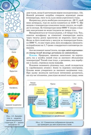 18
дим тілом, якщо її достатньою мірою охолодити (мал. 15).
Кожній речовині потрібно створити відповідні умови
(температура, тиск та ін.) для зміни агрегатного стану.
Наприклад, ртуть необхідно охолодити до –39 °С, щоб
вона затвердла, тоді як залізо плавиться за 1539 °С. Ще
вищою є температура плавлення таких сполук, як карбі­
ди та оксиди. За температури вище 6000 °С жодна з відо­
мих нам речовин не може існувати як тверде тіло.
Випаровуються не тільки рідини, а й тверді тіла. Так,
шматок вольфраму за кімнатної температури навіть
через тисячу років практично не втратить своєї маси.
Якщо ж його помістити у вакуум за температури близь­
ко 3000 °С, то вже через день маса вольфраму зменшить­
ся (приблизно на 1,7 грама з квадратного сантиметра по­
верхні).
Але ви повинні запам’ятати, що при зміні агрегатно-
го стану склад молекул речовини не змінюється.
Плазма. Природно, виникає запитання: чи перехо­
дить газ у якийсь новий стан за значного збільшення
температури? Такий стан існує, а речовина, яка перебу­
ває в ньому, отримала назву плазма.
Плазмою називають різновид газу, який складається
із «зруйнованих атомів»: йонів та окремих електронів.
Плазма може утворитися за значного нагрівання газу.
При цьому молекули настільки інтенсивно рухаються,
що під час зіткнення, унаслідок великої сили удару, вони
Скло
Бурштин
Каніфоль
Цукрові льодяники
Мал. 14. Аморфні
тіла: а — моделю-
вання внутрішньої
структури; б — зразки
аморфних тіл
a
б
Мал. 15. Схематичне зображення процесів, 	
що приводять до змін агрегатних станів
Тверда
речовина
Теплота 	
надходить
(плавлення)
Теплота 	
віддається
(тверднення)
Теплота віддається (десублімація)
Теплота надходить (сублімація)
Теплота 	
надходить
(випаровування 	
і кипіння)
Теплота 	
віддається
(конденсація)
Рідина Газ
 
