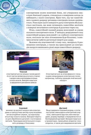 238
електричним полем позитивні йони, які утворилися вна­
слідок йонізації ударом, стикаються з поверхнею катода та
вибивають з нього електрони. Крім того, під час самостій­
ного газового розряду речовина електродів сильно нагріва­
ється.Унаслідокцьогошвидкістьрухуелектронівзбільшу­
ється настільки, що вони починають самостійно вилітати 
з поверхні негативного електрода й рухатися через газ.
Отже, самостійний газовий розряд можливий за умови
сильного електричного поля. У випадку розрідженого газу
самостійний розряд можливий і за слабкого електричного
поля, оскільки час між зіткненнями буде більшим, і елек­
трон встигне набути достатньої енергії для удару.
Залежно від властивостей і стану газу, матеріалу й роз­
міщення електродів, а також від прикладеної до електро­
дів напруги виникають різні види самостійного розряду.
Тліючий
спостерігається за низьких тисків (десяті 	
й соті частки міліметра ртутного стовпа)	
і напруги між електродами в кілька 	
сотень вольтів. Використовується 	
в оформленні рекламних вивісок
Коронний
Спостерігається за атмосферного тиску
в дуже неоднорідних електричних полях,
наприклад, поблизу проводів ліній високої
напруги
Іскровий
виникає за високої напруги між електро-
дами в повітрі й має вигляд пучка яскравих
зигзагоподібних смужок, що відгалужу-
ються від тонкого каналу. Використовуєть-
ся для оброблення деталей з тугоплавких
металів. Прикладом велетенського іскро-
вого розряду є блискавка
Дуговий
Якщо одержати іскровий розряд, а потім
поступово зменшувати електричний опір
кола, зменшуючи відстань між електро-
дами, розряд перейде з переривчастого в
безперервний дуговий. Використовується
у прожекторах, проекційних апаратах і кіно-
апаратах, а також для зварювання металів
 