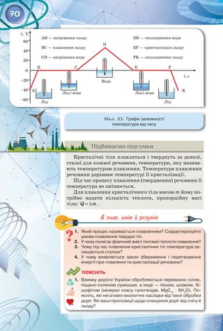 70
Підбиваємо підсумки
Кристалічні тіла плавляться і тверднуть за деякої,
сталої для кожної речовини, температури, яку назива­
ють температурою плавлення. Температура плавлення
речовини дорівнює температурі її кристалізації.
Під час процесу плавлення (тверднення) речовини її
температура не змінюється.
Для плавлення кристалічного тіла масою m йому по­
трібно надати кількість теплоти, пропорційну масі
тіла: Q m
= λ .
1.	 Який процес називається плавленням? Схарактеризуйте
умови плавлення твердих тіл.
2.	 У чому полягає фізичний зміст питомої теплоти плавлення?
3.	 Чому під час плавлення кристалічних тіл температура за-
лишається сталою?
4.	 У чому виявляється закон збереження і перетворення
енергії при плавленні та кристалізації речовини?
	
Поясніть
1.	 Взимку дороги України обробляються переважно сіллю,
піщано-соляною сумішшю, а іноді — піском, шлаком, бі-
шофітом (мінерал класу галогенідів, MgC12
 ·  6Н2
О). По-
ясніть, які негативні екологічні наслідки від такої обробки
доріг. Які ваші пропозиції щодо очищення доріг від снігу й
льоду?
Мал. 51. Графік залежності 	
температури від часу
 