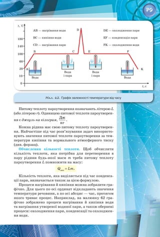 79
Питому теплоту пароутворення позначають літерою L
(або літерою r). Одиницею питомої теплоти пароутворен­
ня є джоуль на кілограм,
Дж
кг
.
Кожна рідина має свою питому теплоту пароутворен­
ня. Найчастіше під час розв’язування задач використо­
вують значення питомої теплоти пароутворення за тем­
ператури кипіння та нормального атмосферного тиску
(див. форзац).
Обчислення кількості теплоти. Щоб обчислити
кількість теплоти, яка потрібна для перетворення в
пару рідини будь-якої маси m треба питому теплоту
пароутворення L помножити на масу:
Qвип
= Lm.
Кількість теплоти, яка виділяється під час конденса­
ції пари, визначається також за цією формулою.
Процеси нагрівання й кипіння можна зобразити гра­
фічно. Для цього по осі ординат відкладають значення
температури речовини, а по осі абсцис — час, протягом
якого триває процес. Наприклад, на малюнку  62 гра­
фічно зображено процеси нагрівання й кипіння води
та нагрівання утвореної водяної пари, а також обернені
процеси: охолодження пари, конденсації та охолоджен­
ня води.
Мал. 62. Графік залежності температури від часу
 