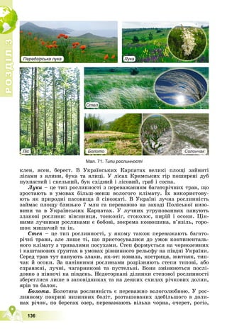 Р
О
З
Д
І
Л
Р
О
З
Д
І
Л
3
3
136
êëåí, ÿñåí, áåðåñò. Â Óêðàїíñüêèõ Êàðïàòàõ âåëèêі ïëîùі çàéíÿòі
ëіñàìè ç ÿëèíè, áóêà òà ÿëèöі. Ó ëіñàõ Êðèìñüêèõ ãіð ïîøèðåíі äóá
ïóõíàñòèé і ñêåëüíèé, áóê ñõіäíèé і ëіñîâèé, ãðàá і ñîñíà.
Ëóêè – öå òèï ðîñëèííîñòі ç ïåðåâàæàííÿì áàãàòîðі÷íèõ òðàâ, ùî
çðîñòàþòü â óìîâàõ áіëüø-ìåíø âîëîãîãî êëіìàòó. Їõ âèêîðèñòîâó-
ó
þòü ÿê ïðèðîäíі ïàñîâèùà é ñіíîæàòі. Â Óêðàїíі ëó÷íà ðîñëèííіñòü
çàéìàє ïëîùó áëèçüêî 7 ìëí ãà ïåðåâàæíî íà çàõîäі Ïîëіñüêîї íèçî-
âèíè òà â Óêðàїíñüêèõ Êàðïàòàõ. Ó ëó÷íèõ óãðóïîâàííÿõ ïàíóþòü
çëàêîâі ðîñëèíè: âіâñÿíèöÿ, òîíêîíіã, ñòîêîëîñ, ïèðіé і îñîêè. Öіí-
íèìè ëó÷íèìè ðîñëèíàìè є áîáîâі, çîêðåìà êîíþøèíà, â’ÿçіëü, ãîðî-
øîê ìèøà÷èé òà іí.
Ñòåï – öå òèï ðîñëèííîñòі, ó ÿêîìó òàêîæ ïåðåâàæàþòü áàãàòî-
ðі÷íі òðàâè, àëå ëèøå òі, ùî ïðèñòîñóâàëèñÿ äî óìîâ êîíòèíåíòàëü-
íîãî êëіìàòó ç òðèâàëèìè ïîñóõàìè. Ñòåï ôîðìóєòüñÿ íà ÷îðíîçåìíèõ
і êàøòàíîâèõ ґðóíòàõ â óìîâàõ ðіâíèííîãî ðåëüєôó íà ïіâäíі Óêðàїíè.
Ñåðåä òðàâ òóò ïàíóþòü çëàêè, ÿê-îò: êîâèëà, êîñòðèöÿ, æèòíÿê, òèï-
÷àê é îñîêè. Çà ïàíіâíèìè ðîñëèíàìè ðîçðіçíÿþòü ñòåïè òèïîâі, àáî
ñïðàâæíі, ëó÷íі, ÷àãàðíèêîâі òà ïóñòåëüíі. Âîíè çìіíþþòüñÿ ïîñëі-
äîâíî ç ïіâíî÷і íà ïіâäåíü. Íåäîòîðêàíі äіëÿíêè ñòåïîâîї ðîñëèííîñòі
çáåðåãëèñÿ ëèøå â çàïîâіäíèêàõ òà íà äåÿêèõ ñõèëàõ ðі÷êîâèõ äîëèí,
ÿðіâ òà áàëîê.
Áîëîòà. Áîëîòÿíà ðîñëèííіñòü є ïåðåâàæíî âîëîãîëþáíîþ. Ó ðîñ-
ëèííîìó ïîêðèâі íèçèííèõ áîëіò, ðîçòàøîâàíèõ çäåáіëüøîãî â äîëè-
íàõ ðі÷îê, ïî áåðåãàõ îçåð, ïåðåâàæàþòü âіëüõà ÷îðíà, î÷åðåò, ðîãіç,
Мал. 71. Типи рослинності
Передгірська лука Лука
Ст
С
Ст
Ст
Ст
Ст
Ст
Ст
С
С
Степ
еп
еп
еп
еп
еп
п
еп
Бо
Бо
Бо
Бо
Бо
Бо
Бо
Боло
ло
ло
ло
л
л
ло
л то
то
то
то
то
т
то Со
Со
Со
Соло
л
ло
л нч
нч
ч
чак
ак
ак
ак
Лі
Лі
Лі
Лі
Лі
Лі
Л
Л с
с
с
с
с
с
с
с
с
 