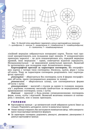 Р
О
З
Д
Д
Д
Д
Д
Д
І
Л
Р
О
З
Д
Д
І
Л
1
1
20
ëіíіéíèé ìåðèäіàí çîáðàæóєòüñÿ ïîñåðåäèíі êàðòè. Òàêîæ òàêі ïðî-
єêöії âèêîðèñòîâóþòü äëÿ ñêëàäàííÿ êàðò îêåàíіâ. Ó ïñåâäîêîíі÷íèõ
ïðîåêöіÿõ ïàðàëåëі – öå äóãè êîíöåíòðè÷íèõ êіë, ñåðåäíіé ìåðèäіàí
ïðÿìèé, іíøі ìåðèäіàíè – êðèâі, ñèìåòðè÷íі âіäíîñíî ñåðåäíüîãî.
Ïñåâäîàçèìóòàëüíі – öå âèäîçìіíåíі àçèìóòàëüíі ïðîєêöії. Çàçâè÷àé
їõ çàñòîñîâóþòü äëÿ ñêëàäàííÿ êàðò Àòëàíòè÷íîãî îêåàíó.
Êàðòîãðàôі÷íі ïðîєêöії çà õàðàêòåðîì ñïîòâîðåíü. Íà ãåîãðàôі÷-
íèõ êàðòàõ є ÷îòèðè òèïè ñïîòâîðåíü: äîâæèíè, êóòіâ, ôîðì і ïëîù
îá’єêòіâ. Òîìó çà õàðàêòåðîì ñïîòâîðåíü ðîçðіçíÿþòü òàêі êàðòîãðà-
ôі÷íі ïðîєêöії:
ðіâíîêóòíі – çáåðіãàþòüñÿ áåç ñïîòâîðåíü êóòè é ôîðìè ãåîãðàôі÷-
íèõ îá’єêòіâ, ïðîòå ñïîòâîðþþòüñÿ äîâæèíè òà ïëîùі;
ðіâíîâåëèêі – çáåðіãàþòüñÿ ïëîùі, àëå ñïîòâîðþþòüñÿ ôîðìè
îá’єêòіâ і êóòè;
ðіâíîïðîìіæíі – ìàñøòàá є ñòàëèì çà îäíèì іç ãîëîâíèõ íàïðÿì-
êіâ і äîðіâíþє ãîëîâíîìó ìàñøòàáó (íàé÷àñòіøå çà ìåðèäіàíàìè) ïðè
çðіâíîâàæåííі ñïîòâîðåíü ïëîù і êóòіâ;
äîâіëüíі – ïðîåêöії ç áóäü-ÿêèìè ñïіââіäíîøåííÿìè ñïîòâîðåíü
ôîðì, ïëîù, êóòіâ і âіäñòàíåé. Çàçâè÷àé âåëè÷èíà êîæíîãî çі ñïîòâî-
ðåíü є ìåíøîþ, íіæ â іíøèõ ïðîєêöіÿõ.
Г О Л О В Н Е
 Картографічна проєкція – це математичний спосіб зображення кулястої Землі на
площині. Розрізняють циліндричні, конічні та азимутальні проєкції.
 Умовні проєкції створюють без застосування геометричних фігур, тобто використо-
вуючи лише відповідні математичні формули.
 За характером спотворень розрізняють рівнокутні, рівновеликі, рівнопроміжні й
довільні картографічні проєкції.
Мал. 10. Вигляд сітки меридіанів і паралелей у різних картографічних проєкціях:
1 – циліндрична; 2 – конічна; 3 – азимутальна; 4 – псевдоконічна; 5 – псевдоциліндрична;
6 – поліконічна; 7 – псевдоазимутальна
1
2 3
4 7
6
5
 